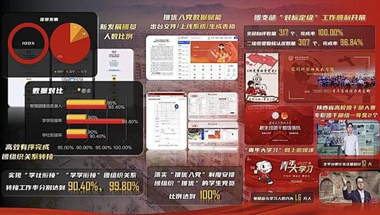 圖片包含 文本描述已自動(dòng)生成